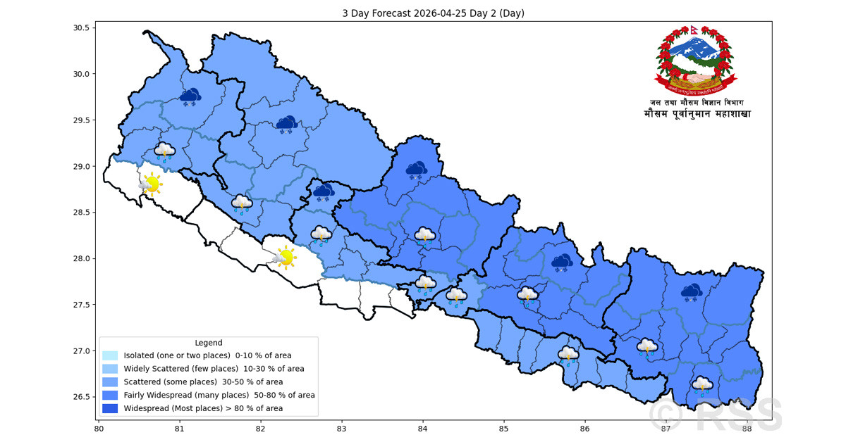 पश्चिमी वायुको प्रभावले देशका विभिन्न भागमा बदली, केही स्थानमा वर्षा र चट्याङको सम्भावना